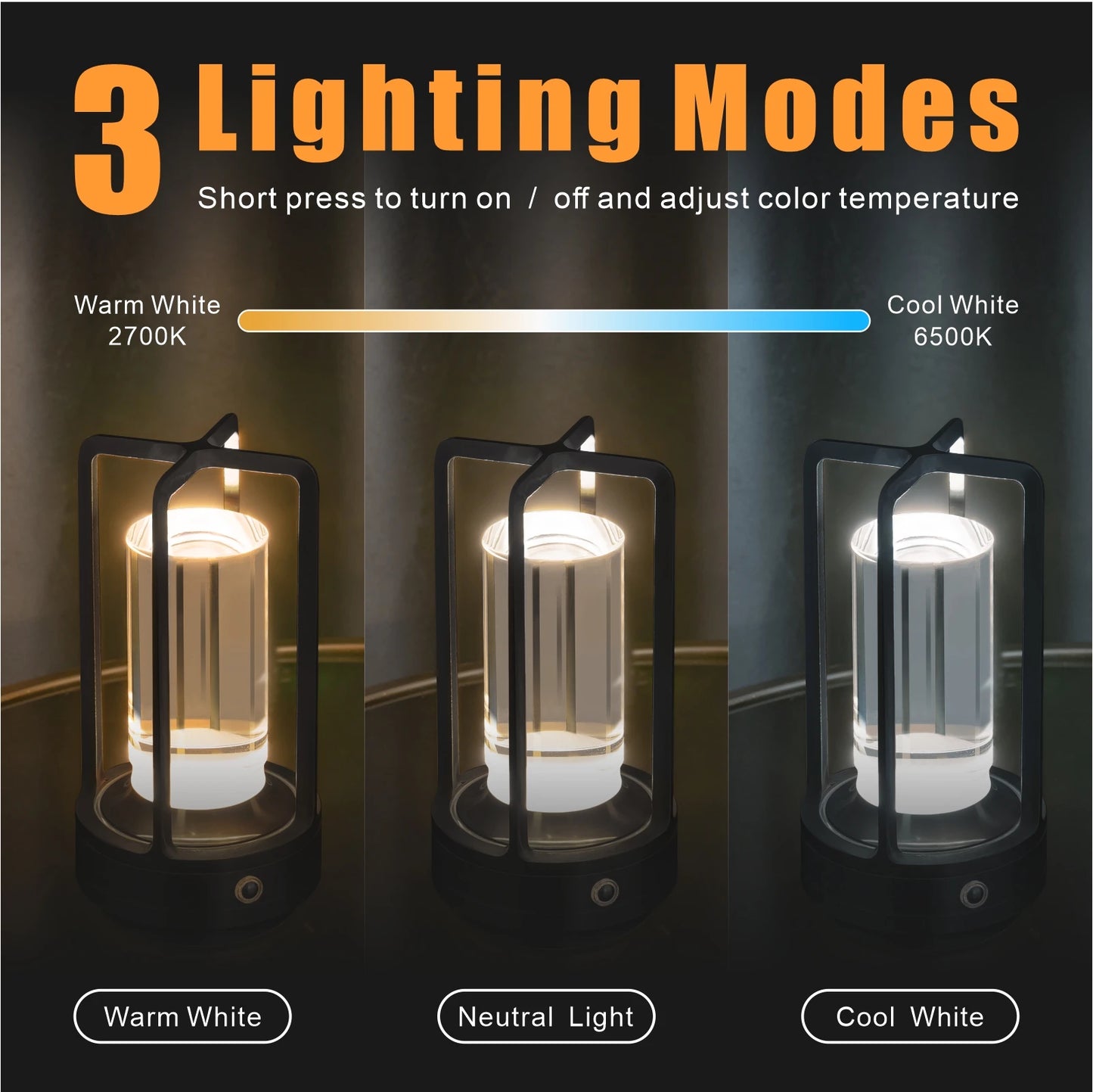 Modern LED Desk Lamp for Home - Flicker-Free Task Light & Compact Desk Footprint