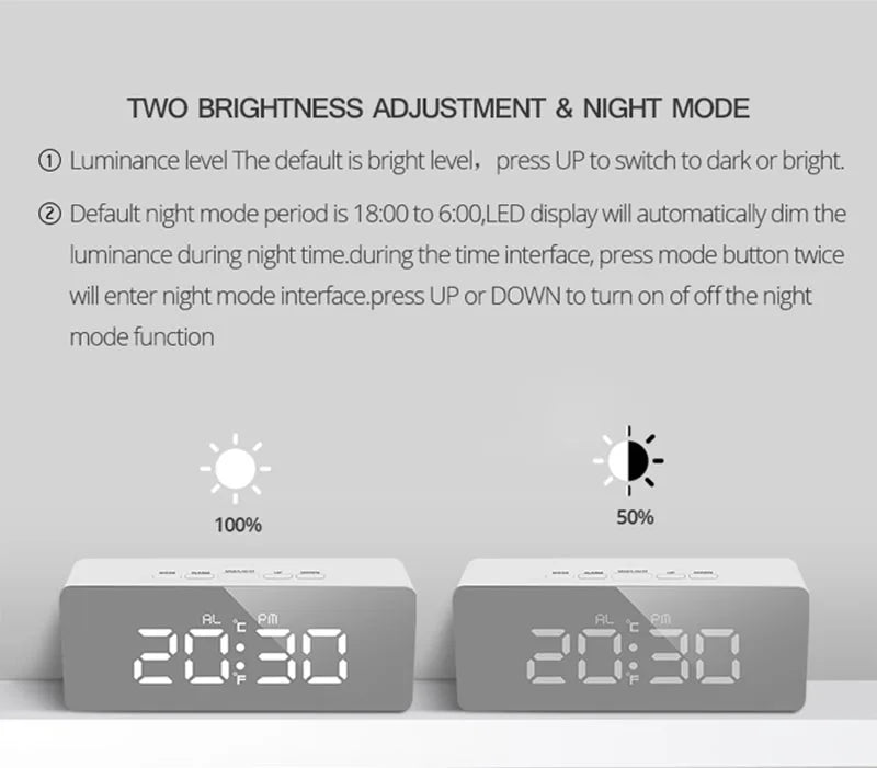 Modern LED Alarm Clock for Bedroom - Built-in temperature display
