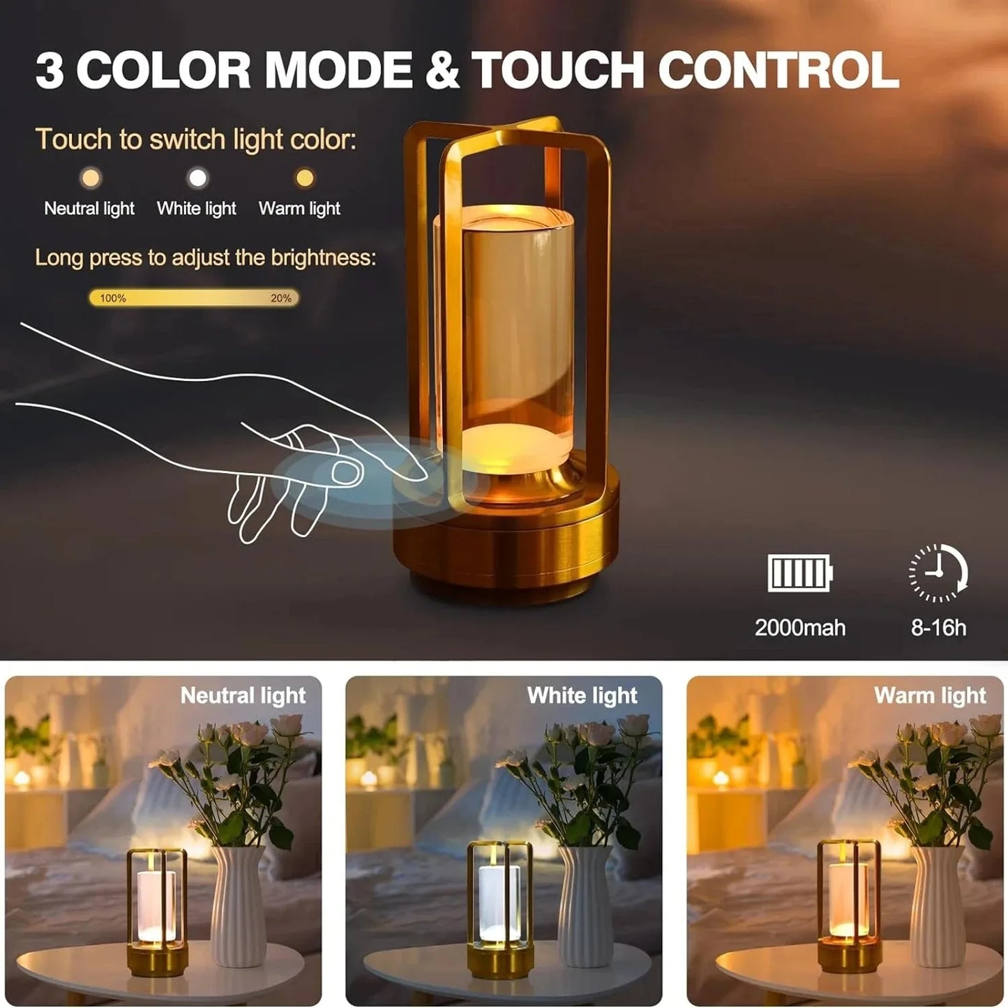 Modern LED Desk Lamp for Home - Flicker-Free Task Light & Compact Desk Footprint