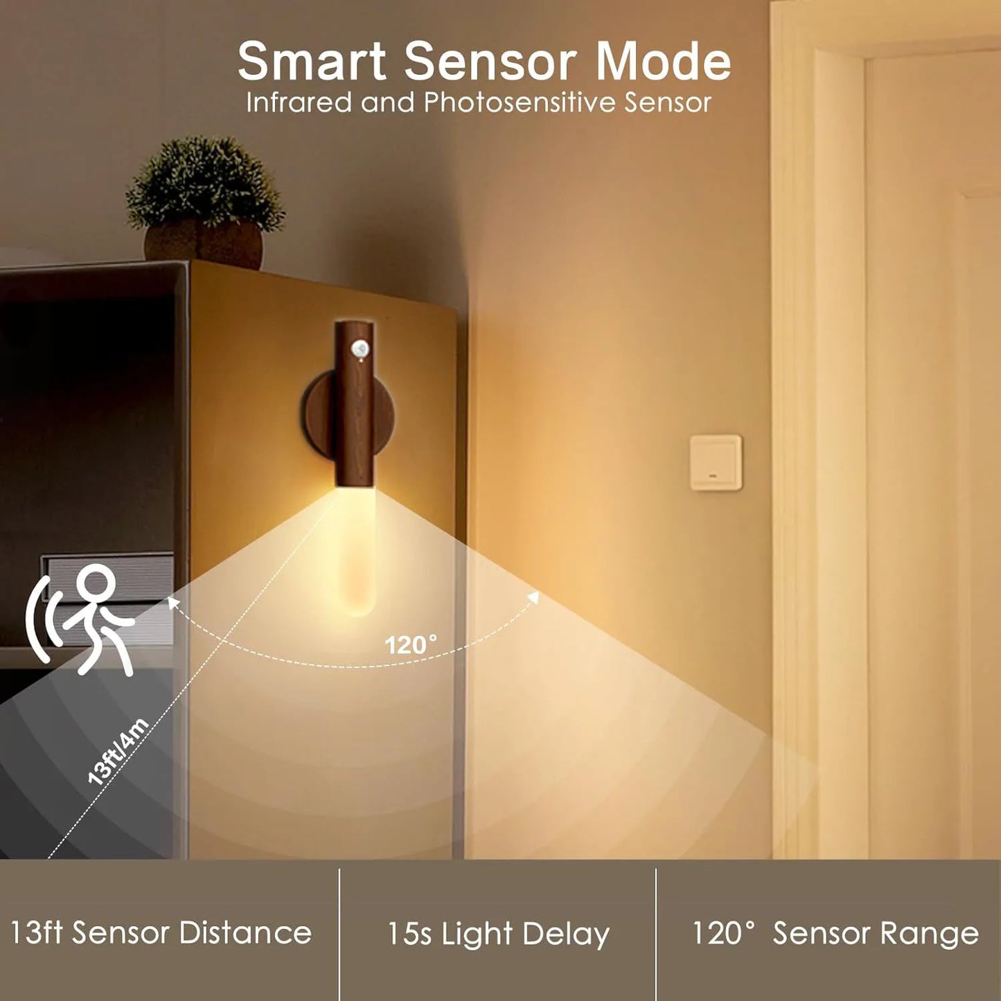 Modern Wall Sconce for Hallway - USB powered & Motion sensor activated